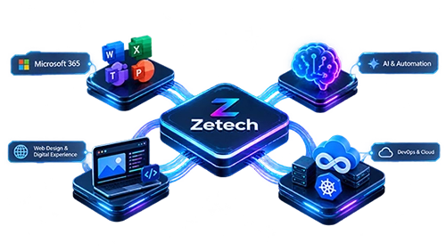 Zetech connecting Microsoft 365, AI and automation, digital experience and web, and DevOps and cloud