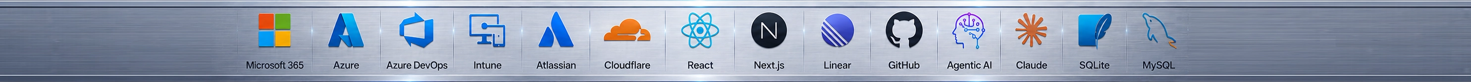 Zetech technology stack